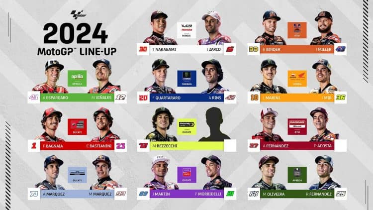 Ini Line Up MotoGP 2024, Marquez Hengkang dari Honda