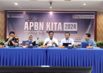 Kinerja APBN Riau di Awal 2024: Pertumbuhan Stabil Meskipun Tekanan Global Tetap Diwaspadai