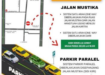 Dishub Kota Pekanbaru Rencanakan Jalan Mustika Jadi Satu Arah