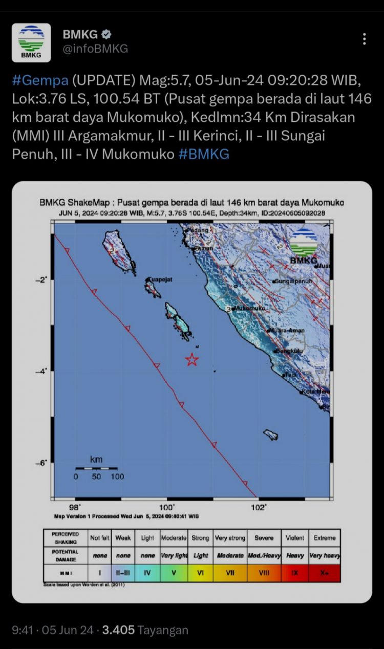 Gempa Bumi M 5,6 Guncang Bengkulu