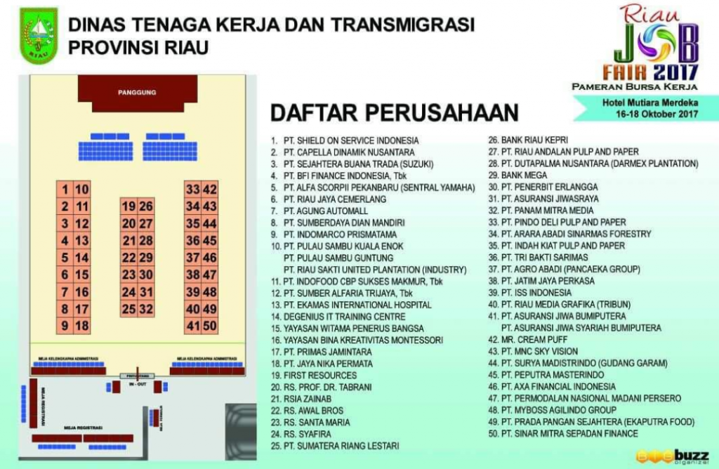 Ini Daftar Nama Perusahaan di Riau Job Fair 2017 BertuahPos