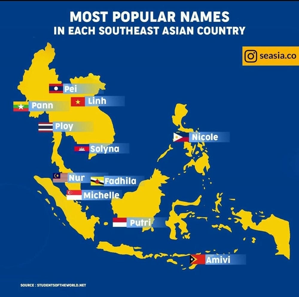 Nama paling populer di Indonesia