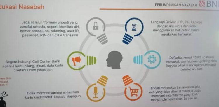 Pentingnya Perlidungan Data Nasabah