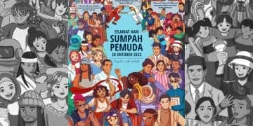 poster sumpah pemuda jokowi