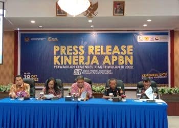 Kinerja APBN Riau Triwulan III 2022