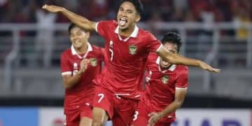 Timnas Indonesia Tergabung di Grup A Piala AFC U-23