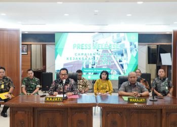 Kajati Riau Akmal Abbas, SH MH memaparkan capaian kinerja Kejati Riau selama tahun 2023