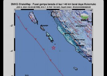 Gempa Bumi M 5,6 Guncang Bengkulu