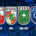 Kembali ke Akar, PSPS Riau Bertransformasi Menjadi PSPS Pekanbaru