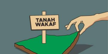 digitalisasi pendaftaran tanah wakaf