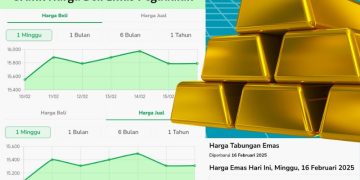 Turun Naik Harga Emas Pegadaian dalam Sepekan, Simak Penjelasannya Berikut Ini