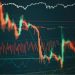 Harga Saham BBRI, BMRI & BBNI Tertekan, Bagaimana Kondisi Keuangan Perbankan BUMN?