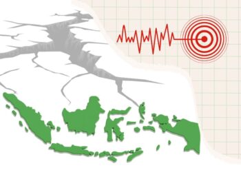 Peta Bahaya Gempa Catat 14 Zona Megathrust, Risiko Gempa Besar Meningkat, BMKG menegaskan istilah “Menunggu Waktu”