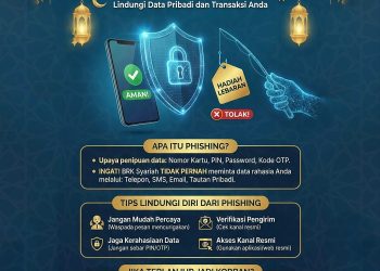 Waspada Phishing Jelang Idul Fitri, BRK Syariah Edukasi Nasabah