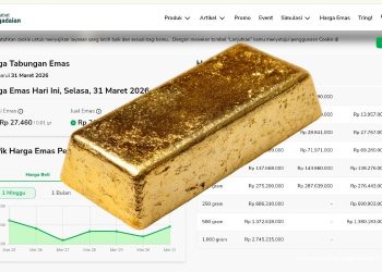 Update Harga Emas Pegadaian 31 Maret 2026, Tabungan dan Emas Batangan Mulai Nanjak